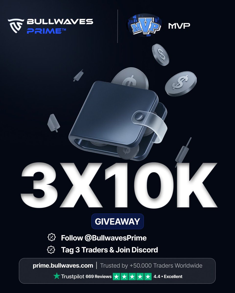 MVP Traders (@mvp_traders) on Twitter photo GIVEAWAY: 3x 10,000
Rules;
1, Like, Retweet & Tag 2 friends
2. Follow me & <a href="/BullwavesPrime/">Bullwaves Prime</a> <a href="/natewolfiey/">Nate Wolfie</a>
3. TURN ON 🔔
4. Join discord.gg/KtybRR7U GIVEAWAY: 3x 10,000
Rules;
1, Like, Retweet & Tag 2 friends
2. Follow me & <a href="/BullwavesPrime/">Bullwaves Prime</a> <a href="/natewolfiey/">Nate Wolfie</a>
3. TURN ON 🔔
4. Join discord.gg/KtybRR7U