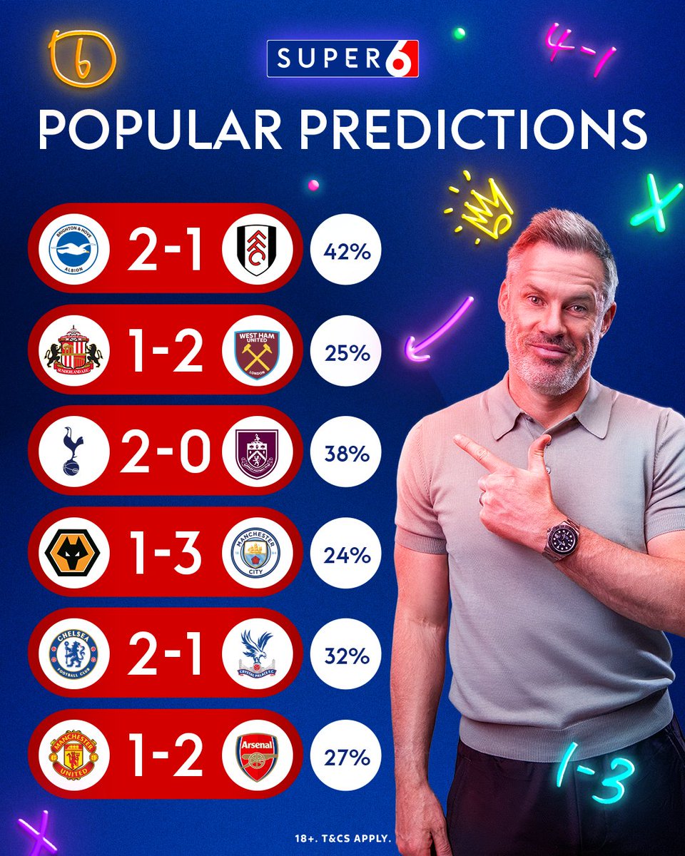 Super 6 tweet media