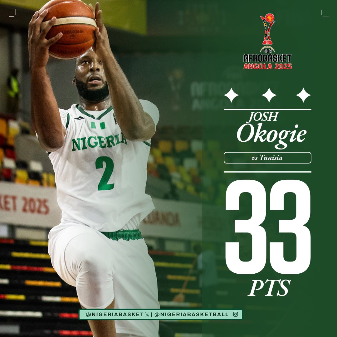 D’Tigers | Nigeria Basketball tweet media