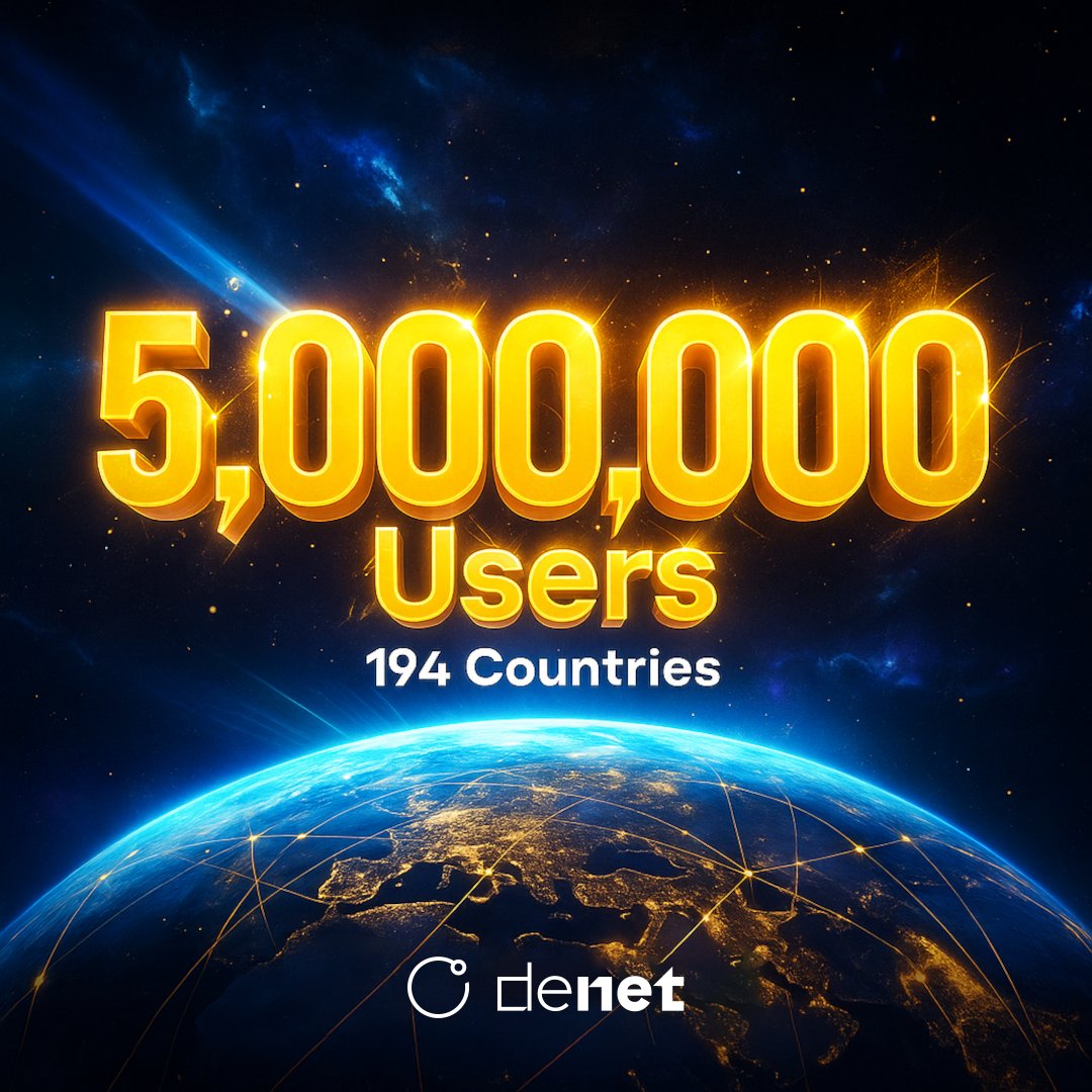 DeNetPro's tweet image. 5 MILLION USERS FROM 194 COUNTRIES
DeNet is preparing validators for the ecosystem.

What&apos;s 5 million users?👇

5 million: Number hard to picture, but impossible to ignore its impact on the network.
5 million: Visionaries securing their stake in the decentralized future, building…