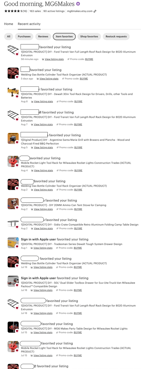 My store gets hundreds and hundreds of favorites, but next to zero sales. I am beginning to see etsy is just the place where people go to steal ideas, not support designers or makers.

What is going on with the market? I'm about to pull the plug and give up on sharing.