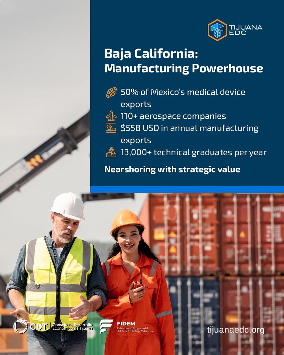 Tijuana EDC (@tijuanaedc) on Twitter photo Tijuana & Baja California lead in:
🔧 Medical Devices – 50% of Mexico’s exports
🛩 Aerospace – 110+ companies
📦 $55B+ in manufacturing exports
👷♂️ 13K+ technical grads/year
🔗 tijuanaedc.org/which-products…
#Nearshoring #InvestInMexico Tijuana & Baja California lead in:
🔧 Medical Devices – 50% of Mexico’s exports
🛩 Aerospace – 110+ companies
📦 $55B+ in manufacturing exports
👷♂️ 13K+ technical grads/year
🔗 tijuanaedc.org/which-products…
#Nearshoring #InvestInMexico