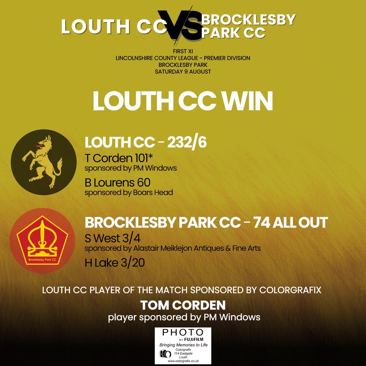 Our First XI claimed a superb win at Brocklesby Park CC.
After early wickets, Barend Lourens (60) and skipper Jason Collinson rebuilt before Tom Corden (100*) and Harvey Lake (40) added 108. Defending 233, Byrne, Corden, Harvey &amp; Sach sealed victory.
🏆 POTM: Tom Corden.