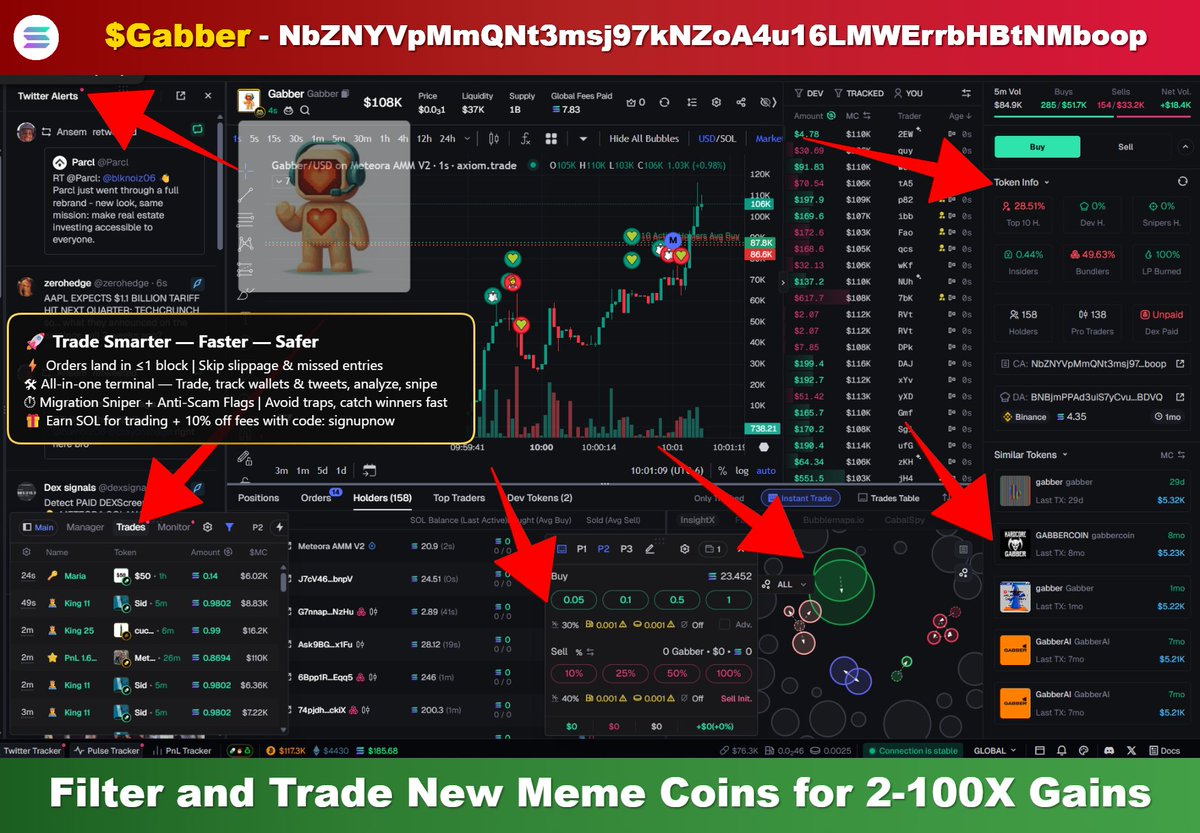 $Gabber - DANGER 🚨 (Screenshot)
NbZNYVpMmQNt3msj97kNZoA4u16LMWErrbHBtNMboop

📊 MCap: $109K
📈 Volume: $106K

Never get taken by a rug pull again! I use:
Track Wallets and Trading Platform for New Solana Meme Coins: axiom.trade/@signupnow
New features on the Platform

Like and