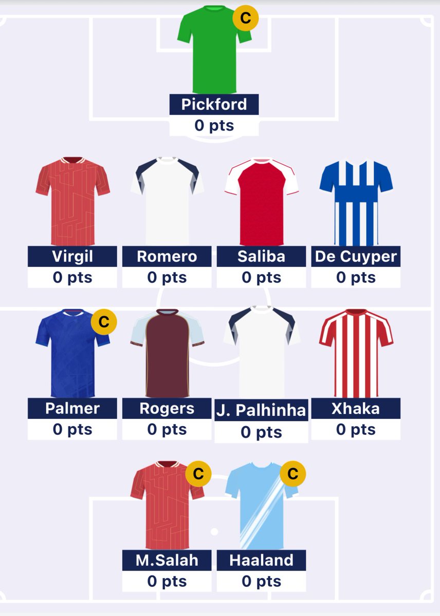 MartinSkyFF's tweet image. Think this is what I will be going with for Week 1 in #CloudFF All captaincies covered pre overhaul. Let’s get this season started. Thanks @CloudySkyFFShow and @FFStuff3