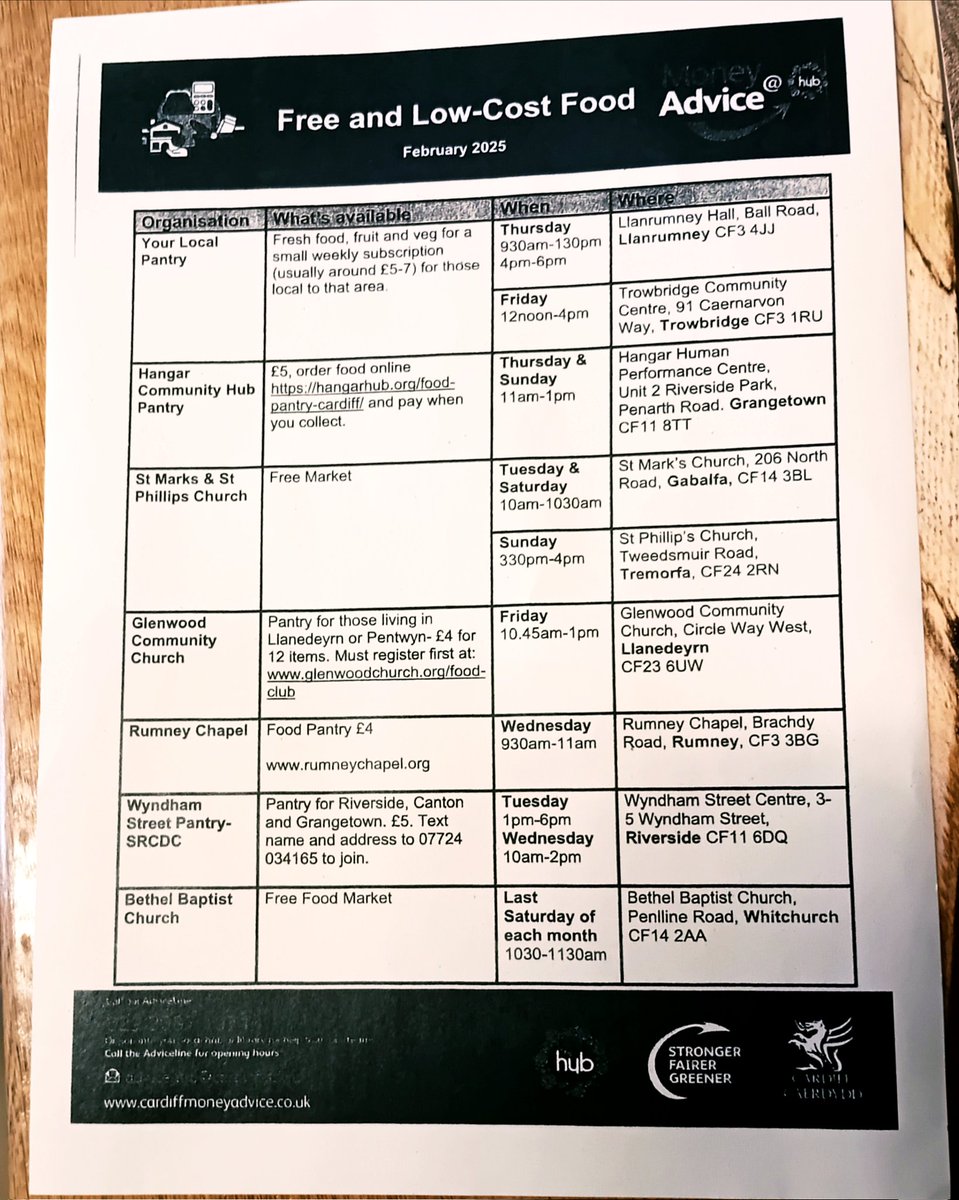 1/2 A handy list of places offering free or low-cost food in Cardiff. We didn’t put this together ourselves, but it’s worth sharing so folk know where to turn. If you know of other spots, stick them in the comments so we can make sure no one misses out.