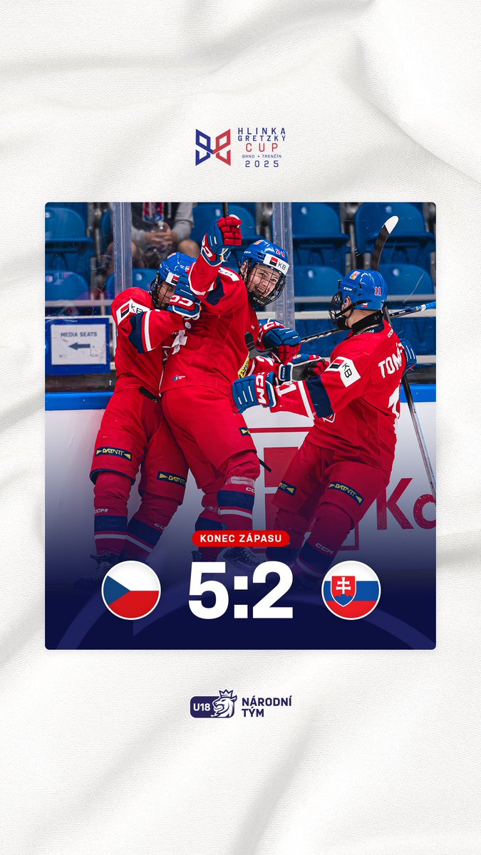 Páté místo je naše! ✅ Osmnáctka končí svoji cestu Hlinka Gretzky Cupem vítězstvím nad 🇸🇰 Slovenskem.

#CZESVK #narodnitym #mladeznickyhokej
