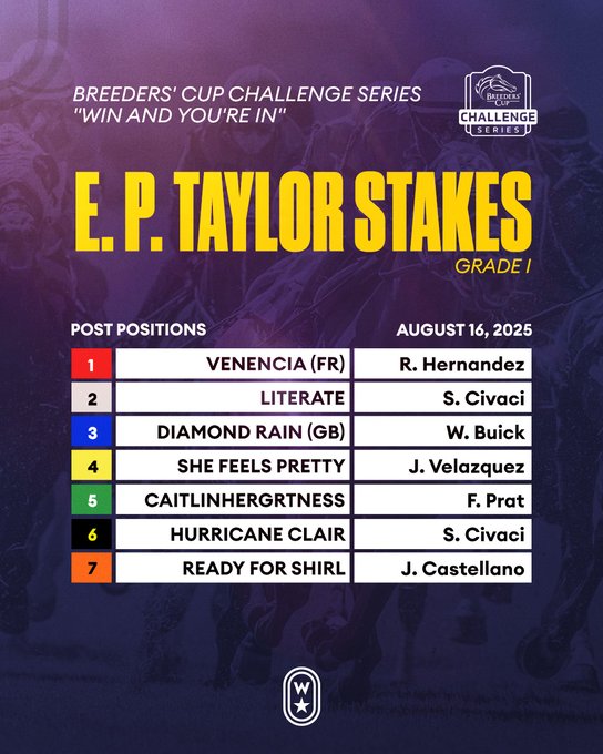 C2 Racing Stable (@c2racingstable) on Twitter photo LITERATE last out winner for <a href="/C2RacingStable/">C2 Racing Stable</a> in the G3 Trillium Stakes <a href="/WoodbineTB/">Woodbine Racetrack</a> steps up to G1 company in the E.P. Taylor Stakes <a href="/BreedersCup/">Breeders' Cup</a> Win And You're In! LITERATE last out winner for <a href="/C2RacingStable/">C2 Racing Stable</a> in the G3 Trillium Stakes <a href="/WoodbineTB/">Woodbine Racetrack</a> steps up to G1 company in the E.P. Taylor Stakes <a href="/BreedersCup/">Breeders' Cup</a> Win And You're In!