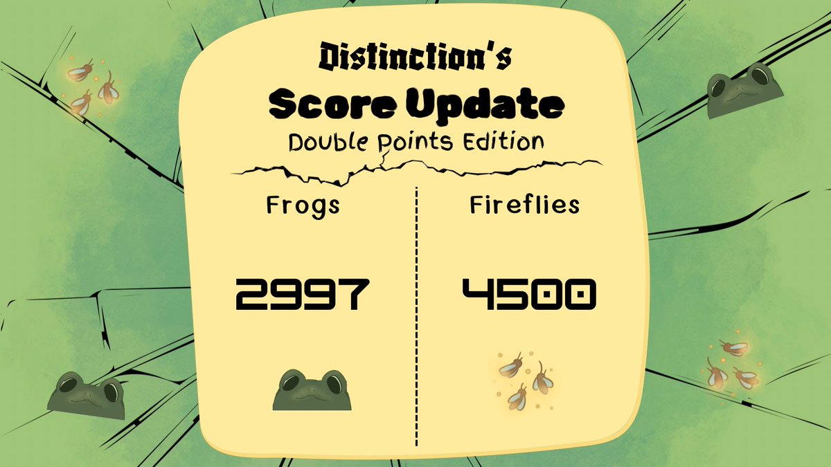 distinction decided that it didnt have enough fun with comments so it came back for round two of double fic points! 

distinction never rests, participants keep an eye out
