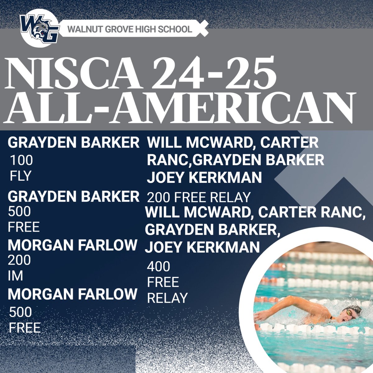 Congratulations to our athletes who were honored as National Interscholastic Swim Coaches Association All-Americans!