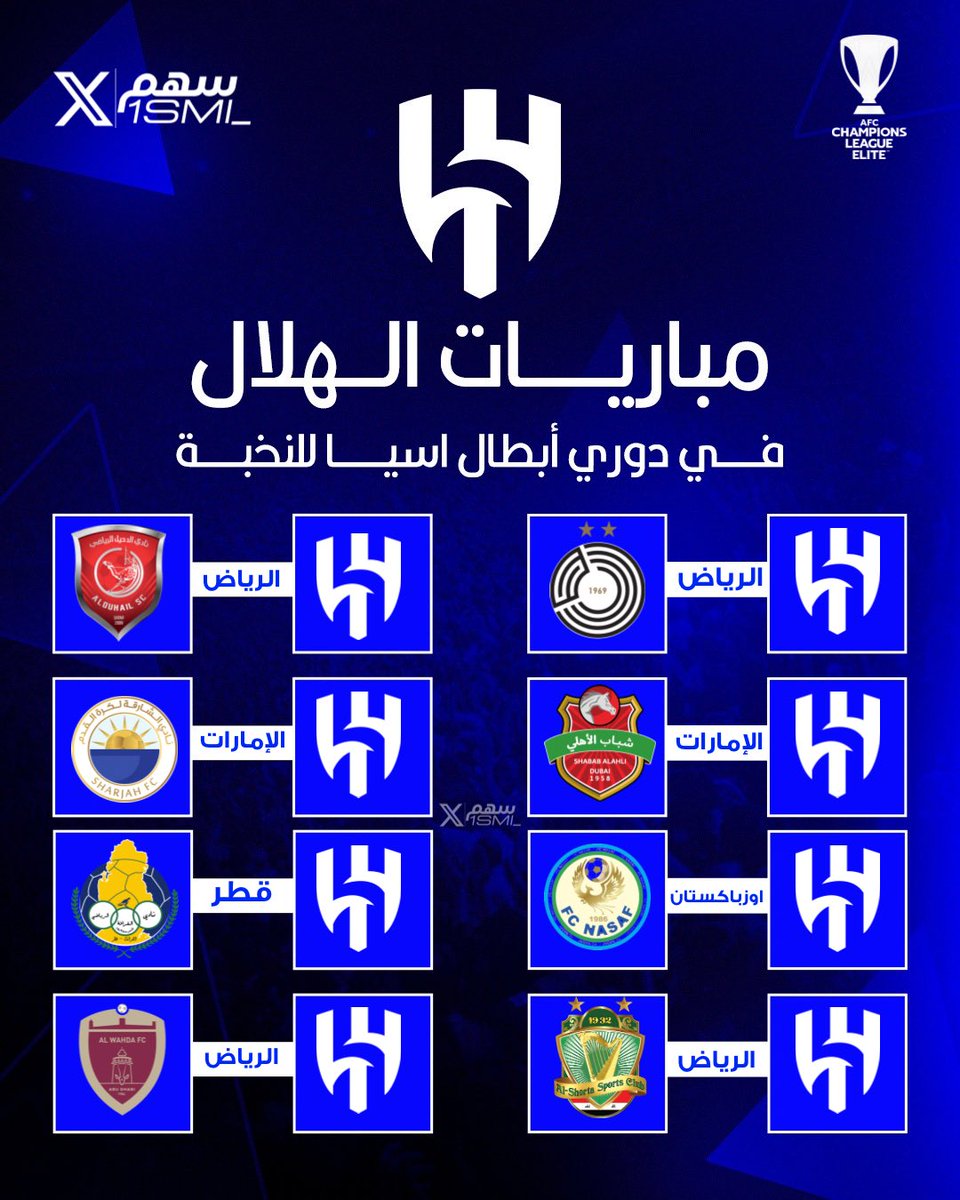 🚨🚨🚨🚨🚨🚨🚨🚨 عـاجـل |

— جدول الهلال في النخبة بترتيب الجولات 💙🌟

• 16 سبتمبر | الدحيل 🇶🇦 (المملكة أرينا)

• 29 سبتمبر | ناساف 🇺🇿 (أوزبكستان)

• 21 أكتوبر | السد 🇶🇦 (المملكة أرينا)

• 3 نوفمبر | الغرافة 🇶🇦 (الدوحة)

• 25 نوفمبر | الشرطة 🇮🇶 (المملكة أرينا)

• 22 ديسمبر