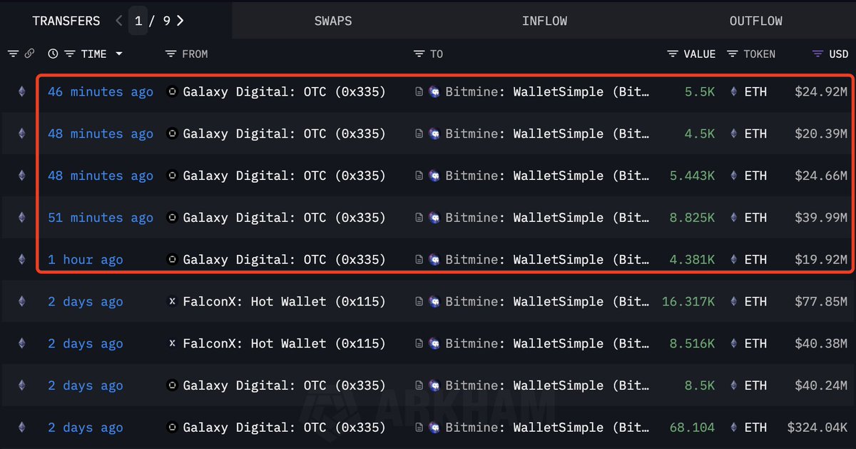 Bitmine 最近 ETH 交易的额外截图