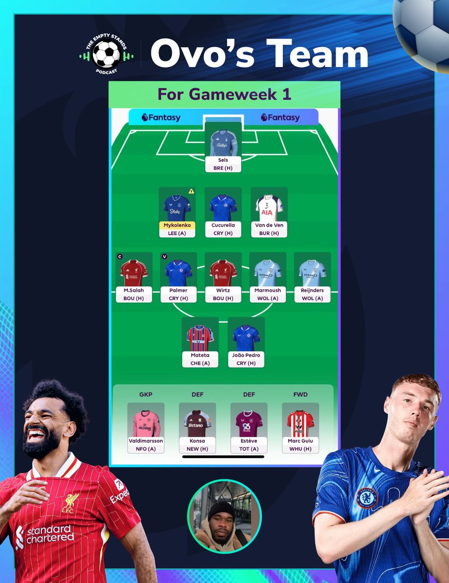 theemptystands's tweet photo. The Empty stands podcast squad have picked their #FPL teams 👇
@iamovo_x https://t.co/rAFHWWDwFW
