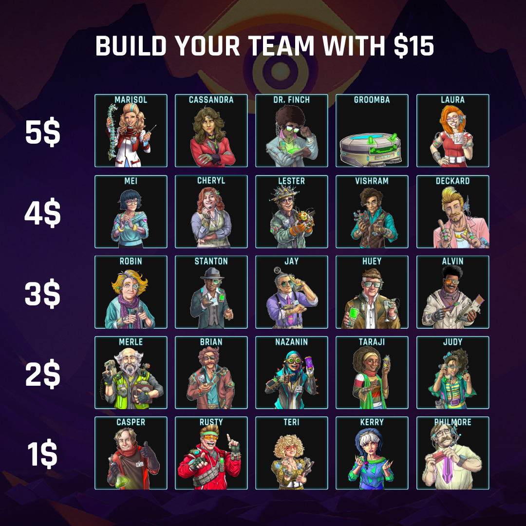 You're tasked with leading a team for the next project at Paperclip Intl.  You get to build your own team, but you only have 15$ to do it with.  Who's on your team?  #IndieDev #IndieGame #Cyberpunk #Turnbased #Strategy