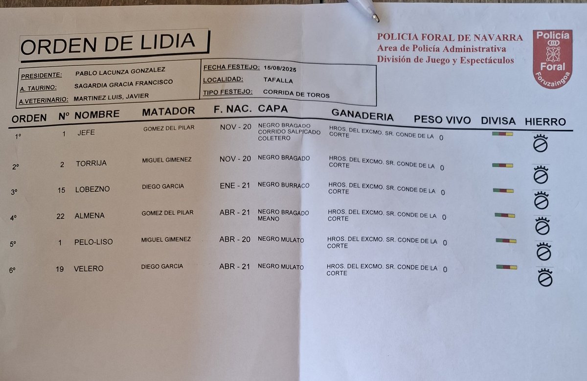 Manuel_Sagues's tweet photo. Tafalla. Irdenvde lidia. Primera corrida de toros. @NoticiasNavarra https://t.co/sPUoYThiRT