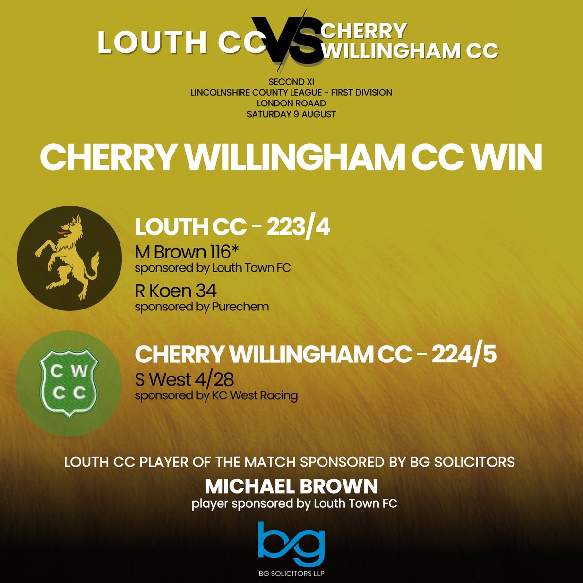 A tale of two tons as our 2nd XI fell short vs Cherry Willingham.
Skipper Reggie Koen &amp; Michael Brown opened with 78, before Michael hit his maiden ton (116*).
Stu West’s 4 wickets gave hope, but O’Halloran’s 128 sealed it for the visitors.
🏆 MOTM: Michael Brown.