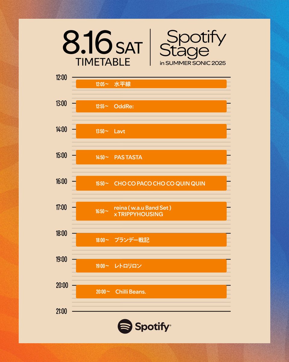 ◤ Spotify Stage in #サマソニ 2025 𝗗𝗔𝗬-𝟭⚡️𝗧𝗜𝗠𝗘𝗧𝗔𝗕𝗟𝗘
