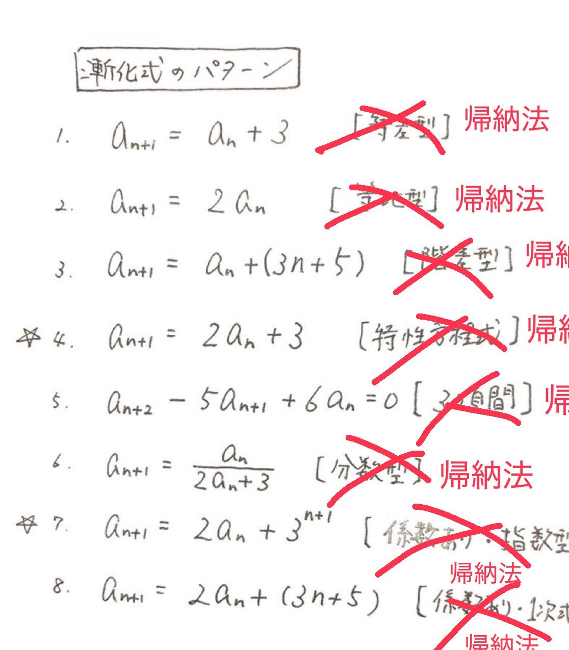 ▼ ゆみこさんページ△ 2024年も残りわずか！ ということで、今年のラスト投稿