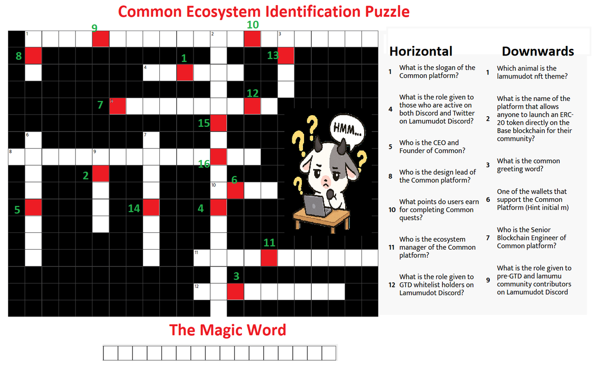 FamilyIco's tweet photo. Hello, today we'll be exploring the question "Why Common?" Also, don't forget to solve the puzzle I've prepared for you. We'll give a surprise prize 🎁 to one or more people who find the solution quickly.

Rt & Like 

Why "@commondotxyz "? 🐮 

This name choice reflects the platform's core vision and offerings:  Emphasis on inclusivity and partnership: The word "Common" means common, shared, or owned by everyone. This represents the platform's ability to offer users a "common" experience for Web3 activities such as token creation, community management, and rewards.  

Web3 hub role: The platform serves as a hub for those who want to enter the Web3 ecosystem to issue tokens, build communities, and interact with economic rewards.

Additionally, @lamumudotxyz will bring a new breath to the NFT world and @commondotxyz will be at the forefront. 

So, would you like to get more information about common and lamumu NFT? 

To help you better understand the Common ecosystem, I have prepared a puzzle for you using the "learn while having fun" method.

Reach the magic word by solving the puzzle 🪄 #commondotxyz 

Solve the puzzle and place the letters in the numbered boxes in the boxes below in order to reach the magic word.

I leave here the documents that will help you answer the questions.
Common Website: https://t.co/jkZKCaKFk0
Discord: https://t.co/IEkM1eAhFk

Let's see who will find the solution first.