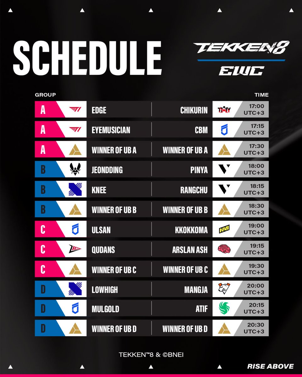 Check out the STACKED Match Schedule for TEKKEN 8 Day 3! 

TOP 16! 🔥