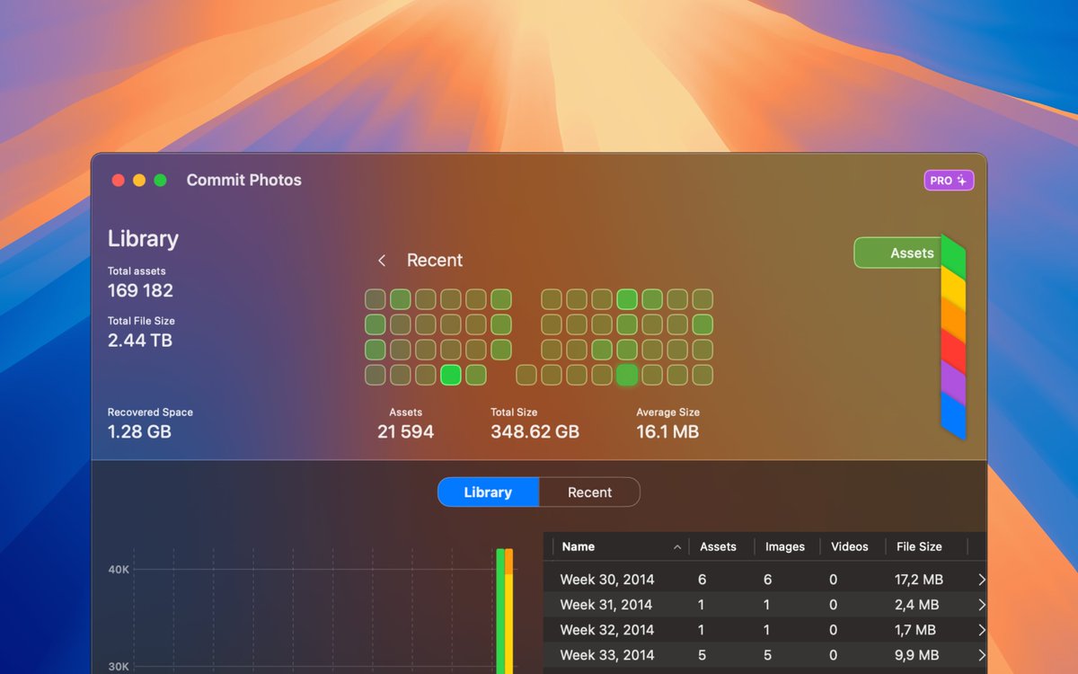 commitphotos's tweet image. 📈 Our Contribution Graph shows you where the noise is hiding.
Hover over a week, spot the buildup, and clean with confidence.
#DataDrivenCleanup #macOS