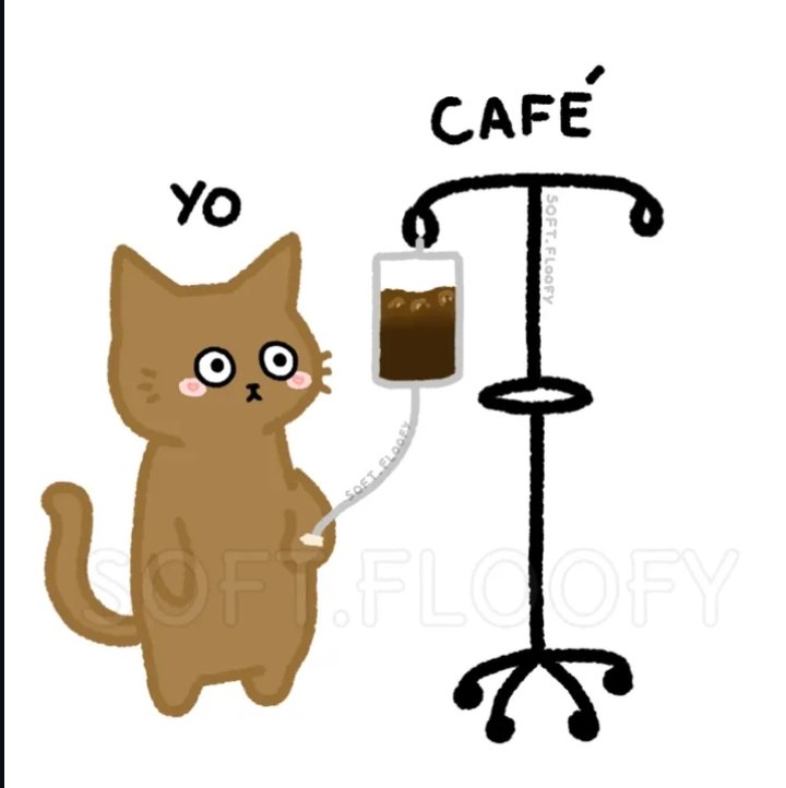 Buen día.
Quien más está así?