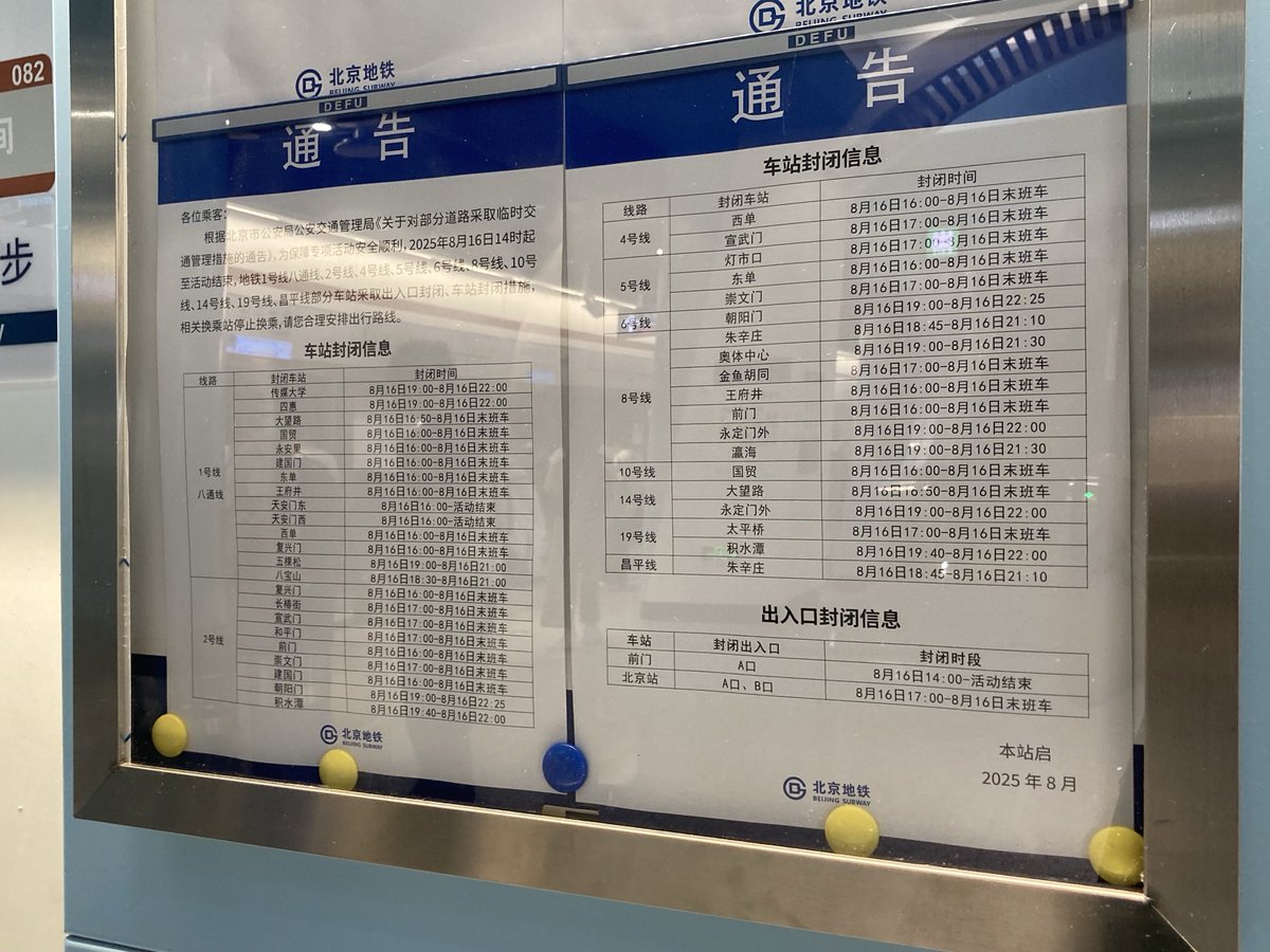 ⭐️ YOHEY　(他の方はご遠慮下さい) オンオフ切り替え】日本語で前日高安ラインを自動表示するMT4