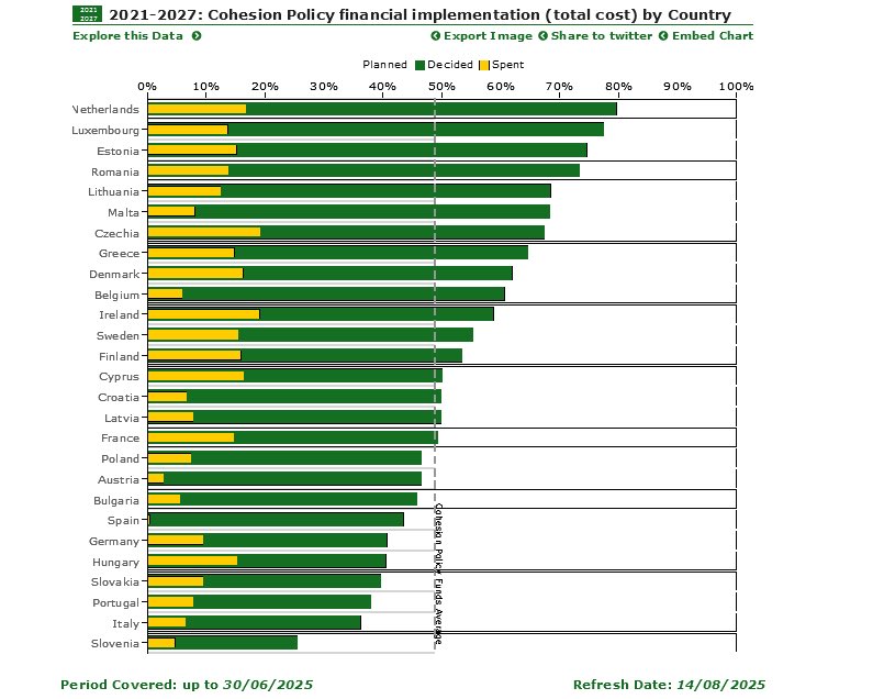 Res, za takšno sposobnost moraš biti vrhhuuuuunski menedžer 😳