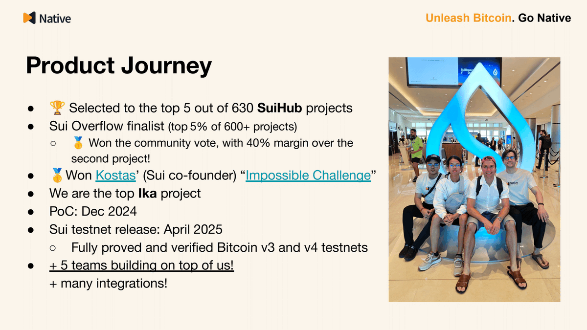 dev tam (@tamalv_) on Twitter photo ika builder featured #01
let's deep dive into mfers at <a href="/goNativeCC/">Native | Bitcoin Yield Hub🐝 「🦑」</a>, the top BTCFi native project building on <a href="/ikadotxyz/">Ika「🦑」</a> & <a href="/SuiNetwork/">Sui</a>
1. awards & achievements
- won <a href="/kostascrypto/">Kostas Kryptos</a> "impossible challenge"
- top 5/630 startups in SuiHub Accelerator → received mentorship, ika builder featured #01
let's deep dive into mfers at <a href="/goNativeCC/">Native | Bitcoin Yield Hub🐝 「🦑」</a>, the top BTCFi native project building on <a href="/ikadotxyz/">Ika「🦑」</a> & <a href="/SuiNetwork/">Sui</a>
1. awards & achievements
- won <a href="/kostascrypto/">Kostas Kryptos</a> "impossible challenge"
- top 5/630 startups in SuiHub Accelerator → received mentorship,