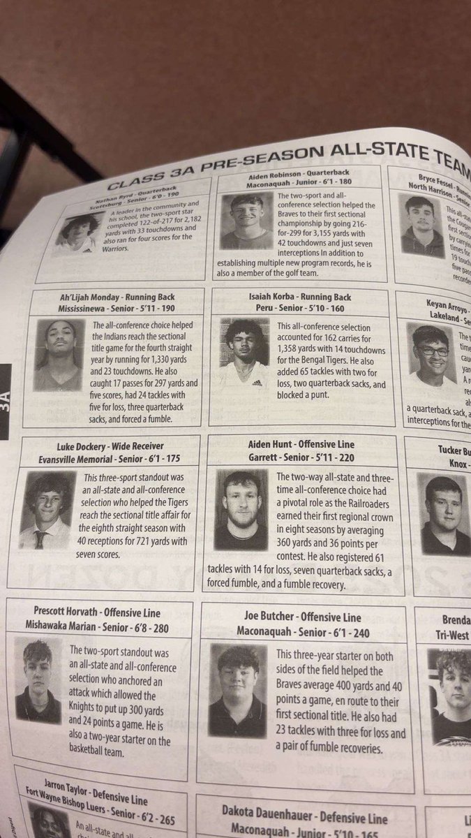 Luke (@lukedockery55) on Twitter photo Blessed to be named pre-season all state! 1 more week!!! <a href="/IndianaPreps/">Indiana Preps</a> <a href="/IndyWeOutHere/">IndyWeOutHere ‼️</a> <a href="/SWI_Sports/">SW Indiana Sports</a> Blessed to be named pre-season all state! 1 more week!!! <a href="/IndianaPreps/">Indiana Preps</a> <a href="/IndyWeOutHere/">IndyWeOutHere ‼️</a> <a href="/SWI_Sports/">SW Indiana Sports</a>