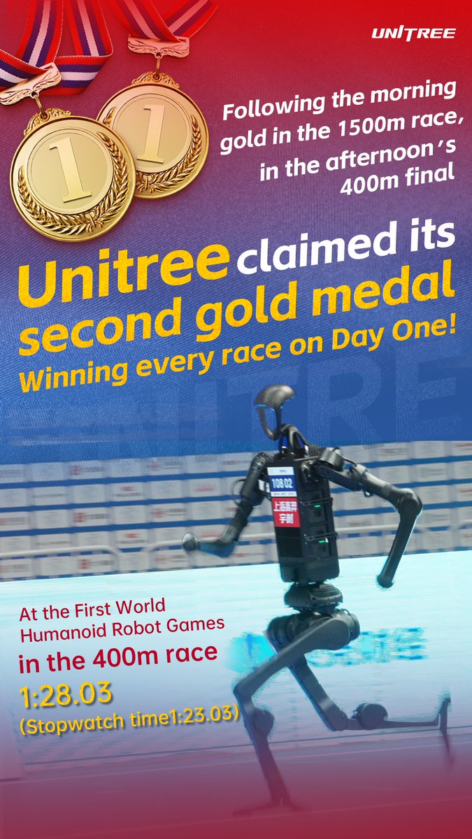 UnitreeRobotics's tweet image. Unitree Sweeps All Day-One Race Golds🥳🥳🥳
At the First World Humanoid Robot Games,
following the morning gold in the 1500m race,
Unitree claimed its second gold medal in the afternoon’s 400m final —
1:28.03 in the 400m race.
(Stopwatch time 1:23.03, Unitree H1 humanoid robot —…