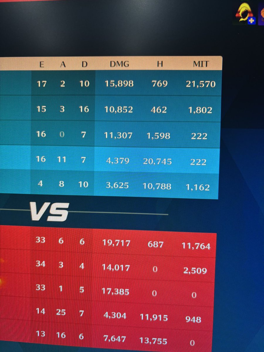 久しぶりにowやると何でこのゲーム辞めたかすぐ思い出させてくれる