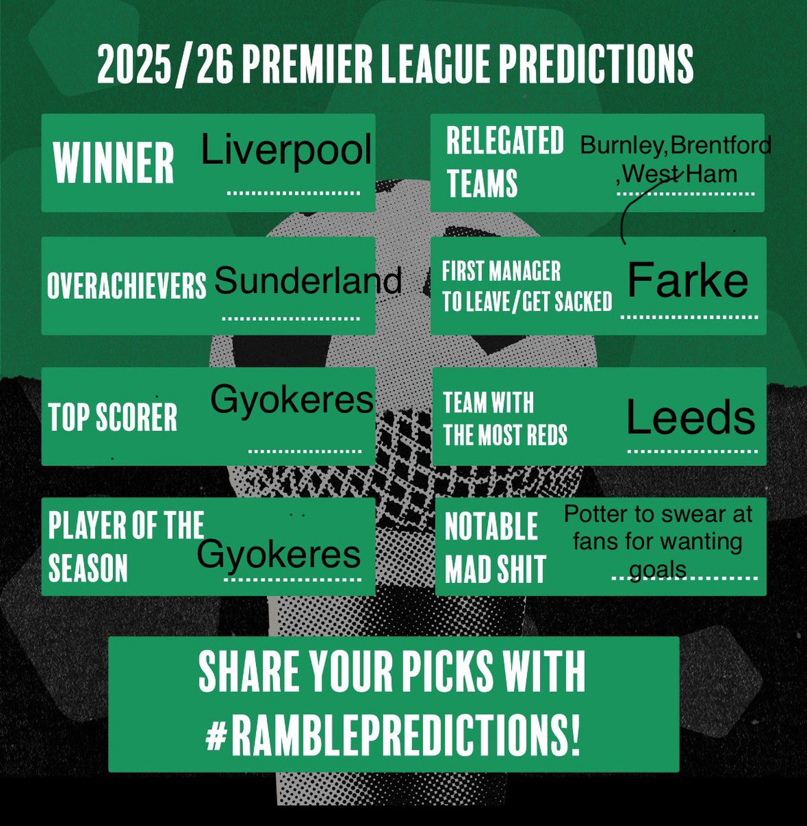 Rob Lawson tweet media