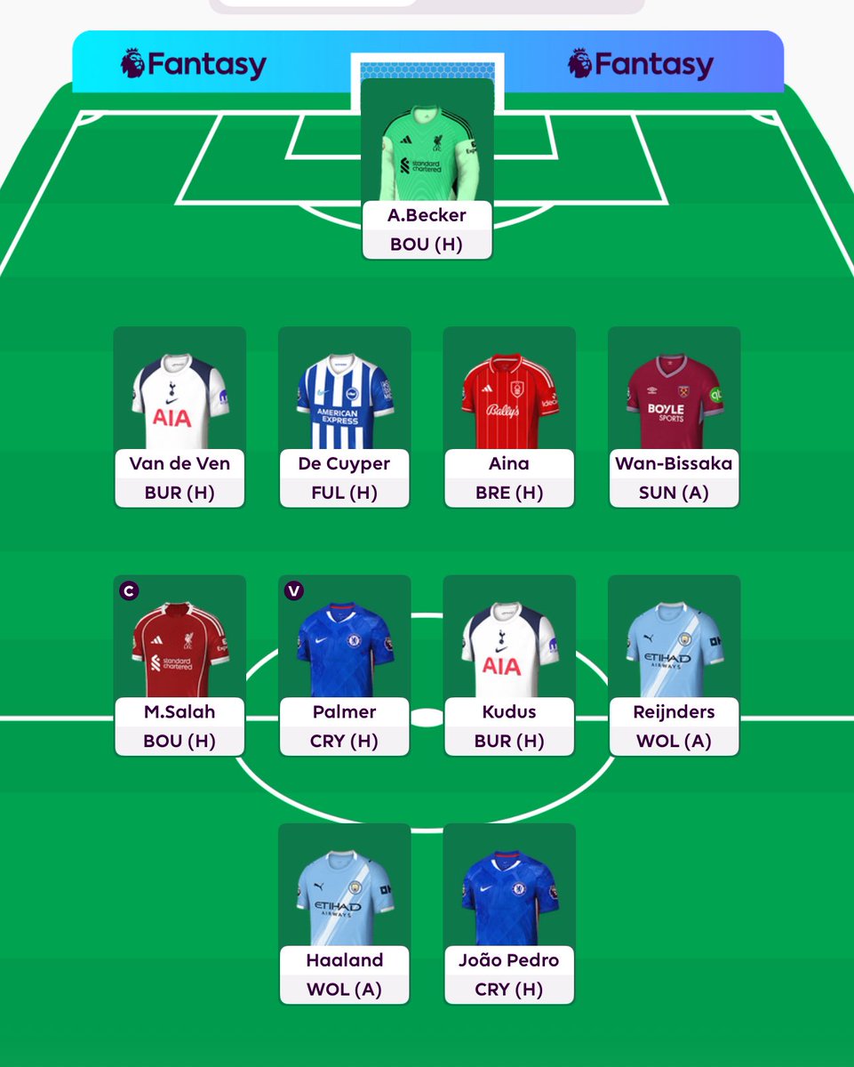 Elvis Tunde tweet media