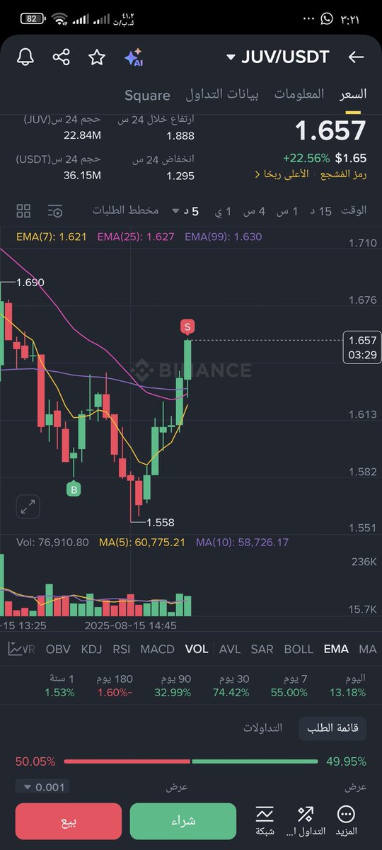 mohmmad shaar tweet media