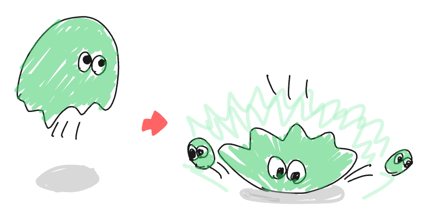 KishiroUnity's tweet image. ボスの行動パターンを描いています。
こつこつ頑張っています。
#indiedev 
#gamedev