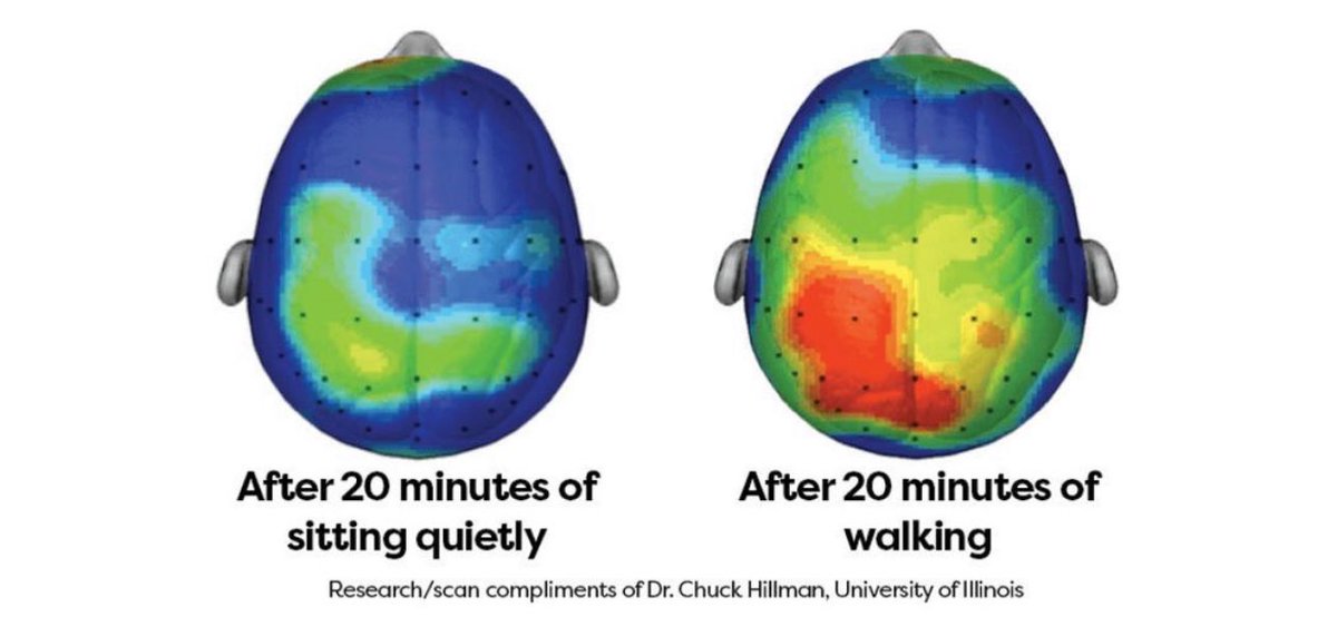 Walk more