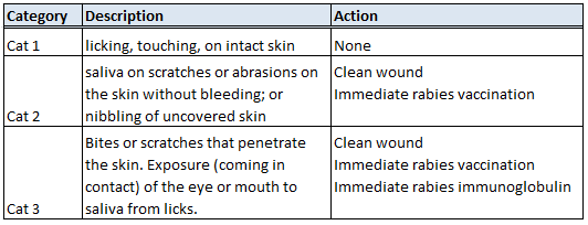 Dr Shreeraj Talwadekar tweet media