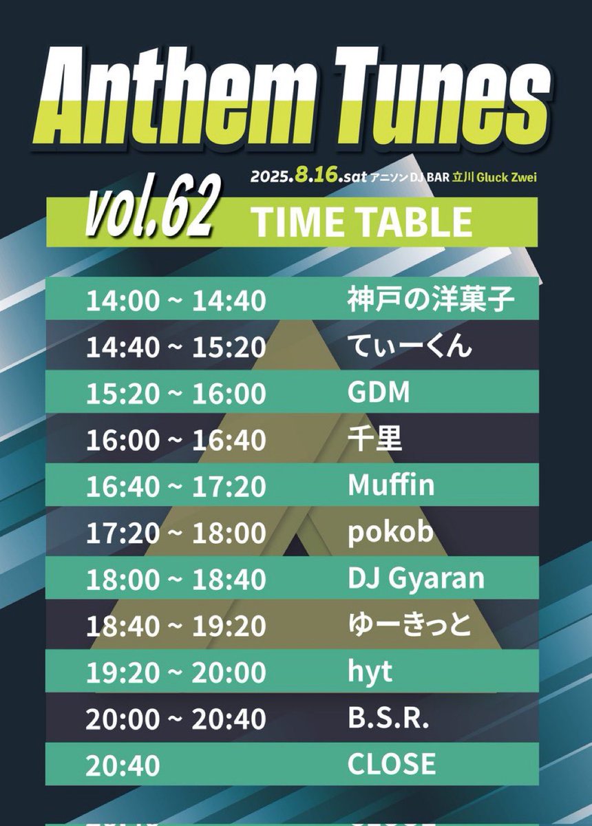 どうしようもなく幸せな結末を望んだ ───

『 #アンセムチューンズ vol.62 』 
🍉14:00～@立川Gluck Zwei

あの夏で待ってる、僕も久しぶりに見返してますｳﾌﾌﾌ

柑菜ファミリアのぎゃらんさんから受けてMr.ラブコメ君のhytくんへと繋いでいきます👍🏻

みんな来てくれ‼️

twipla.jp/events/689452