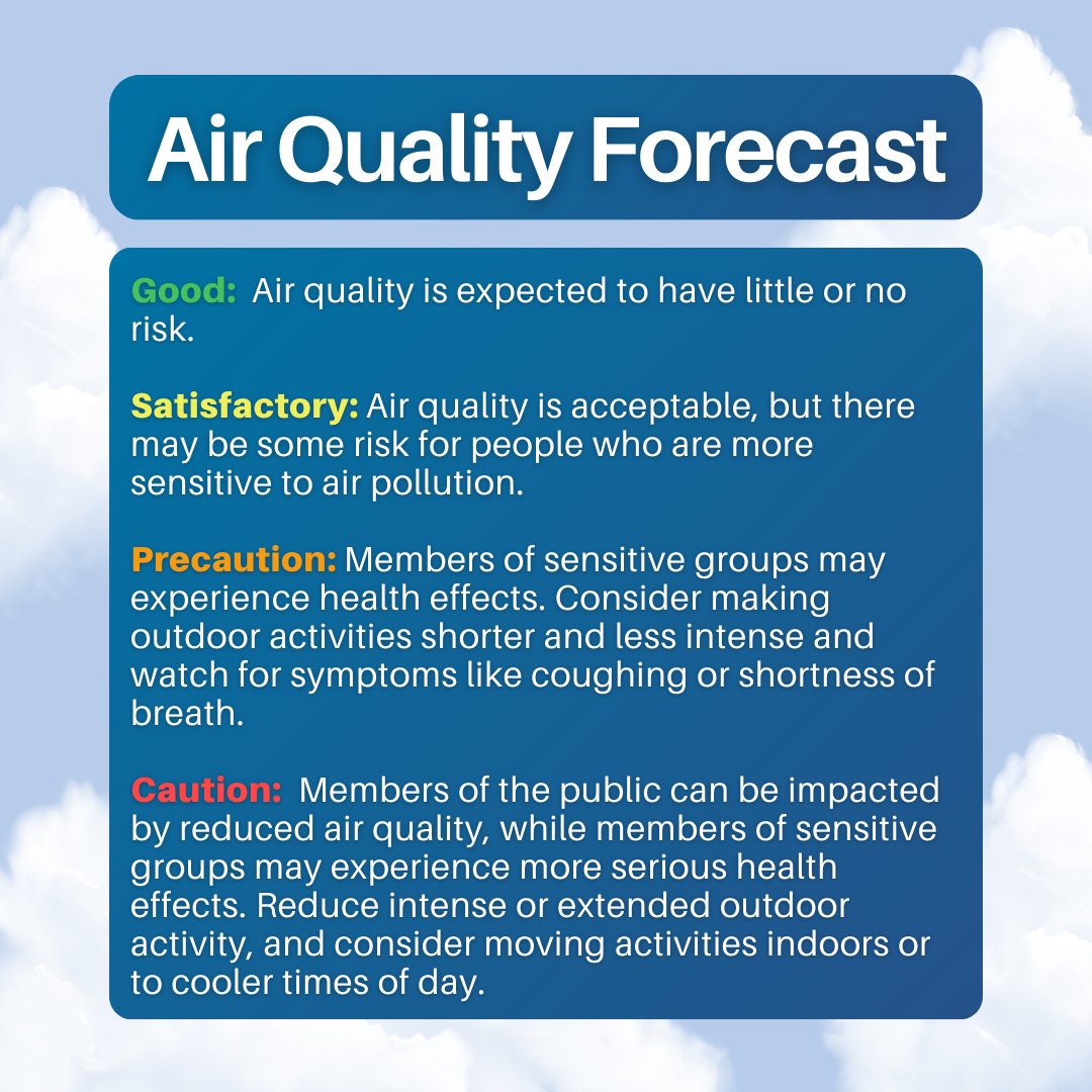 This weekend’s ozone levels are forecasted to be in the satisfactory and good ranges, but particulate matter levels may still negatively impact air quality. Stay safe by checking current air quality conditions before outdoor activities at airnow.gov