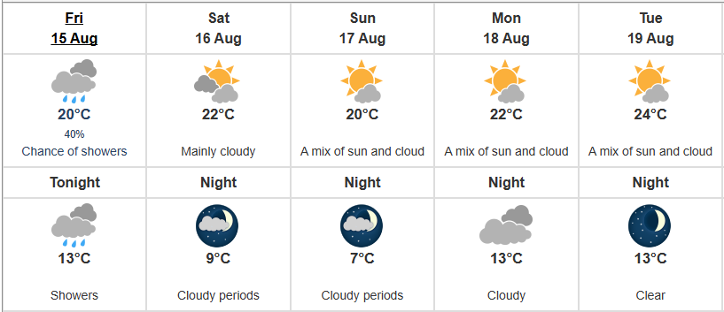 #Q101WakeUpWeather

Finally a break from all this heat! Thought we were going to melt for a while there!

Here's to cooler temps ahead for the weekend! 

For more regional weather updates, visit Q101.ca!