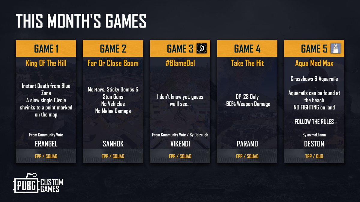 Here's what we'll be playing on Saturday! 🔥

1⃣ King Of The Hill
2⃣ Far Or Close Boom
3⃣ #BlameDel (by <a href="/Delzaugh/">Delzaugh</a>)
4⃣ Take The Hit
5⃣ Aqua Mad Max (by <a href="/awmaLLama/">awmaLLama</a>)

👉 ALSO: ~20 minutes prior to the start of the regular games, we'll run a fun UGC map for you all to mess around in!