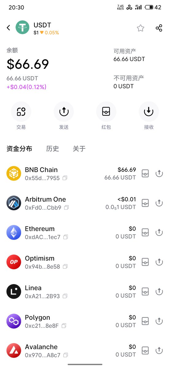 好了，感谢大表哥 <a href="/dabiaogeggg/">大表哥</a> 赞助66u，请三个兄弟吃肯德基！明天中午评论区随意抽。