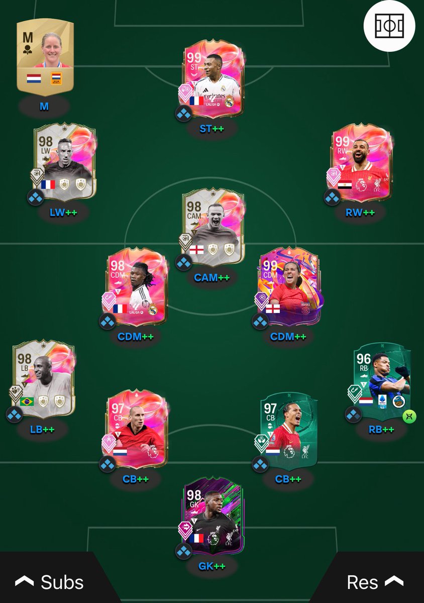 شاركونا تشكيلاتكم نقيمها بعد دفعات الفوتيز ….

من 10/?? 📝