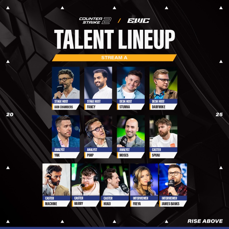 EWC_Extra's tweet photo. Say hello to our talent lineup for CS2 at EWC 25! 🎙️