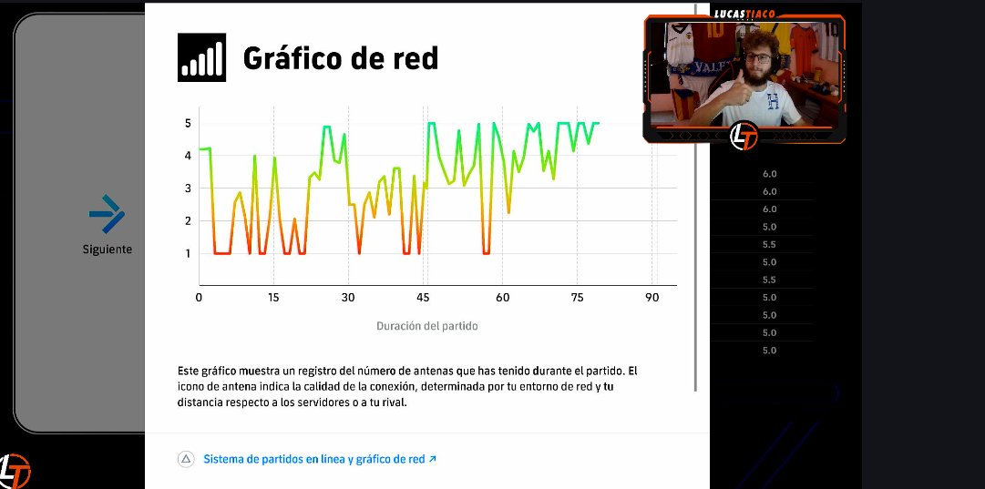 Lucas "El tiaco" tweet media