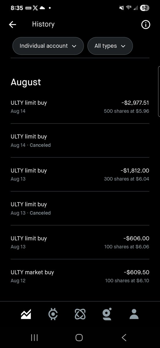 CostasLabr's tweet image. Bought the dip on $ULTY