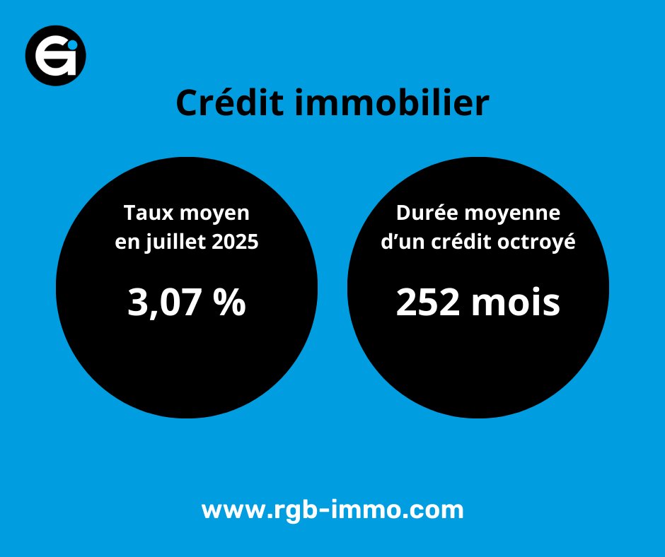 Régie Gasc Battistella tweet media