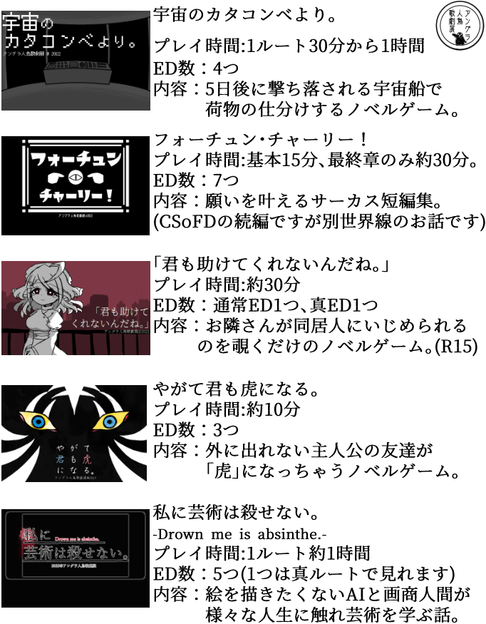 #夏休みだ俺のフリゲを遊んでくれ 
#夏休みということで自作ゲーム宣伝しようぜ

無性別キャラを中心に生き苦しい世界を生きたり生きれなかったりする奴等のひねくれたノベルゲームを作っています
この夏は君もアングラ泣きをしよう！

novelgame.jp/users/profile/…