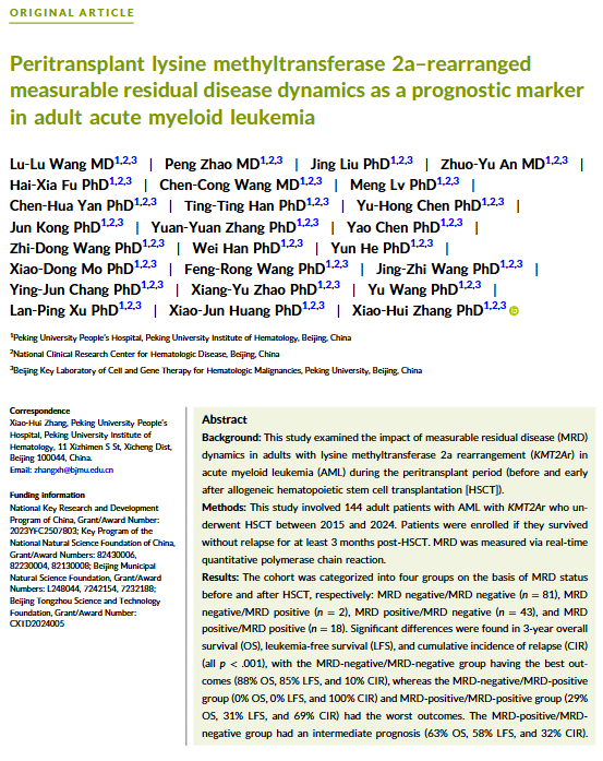 New: Peritransplant lysine methyltransferase 2a–rearranged measurable residual disease dynamics as a prognostic marker in adult acute myeloid leukemia

acsjournals.onlinelibrary.wiley.com/doi/10.1002/cn…

<a href="/OncoAlert/">OncoAlert</a>